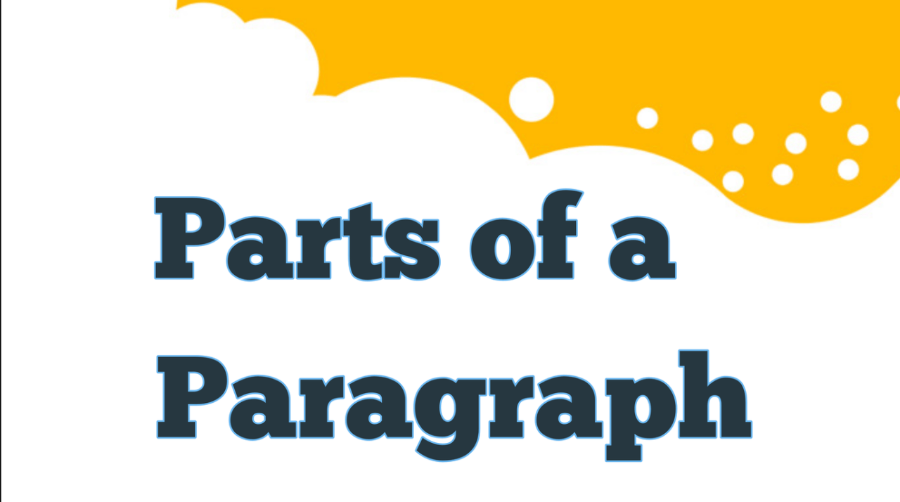 The image titled "parts of a paragraph" displays a typical paragraph structure consisting of three elements: an opening sentence or topic sentence, supporting sentences that provide details or explanation, and a concluding sentence that summarizes the content of the paragraph. Each element is visually represented by an arrow connecting the sentence to its corresponding label.