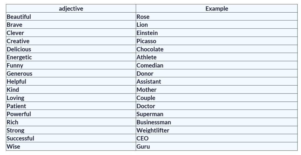 adjectives with examples 