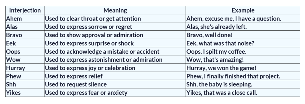 Interjections examples
